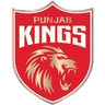 Punjab Kings