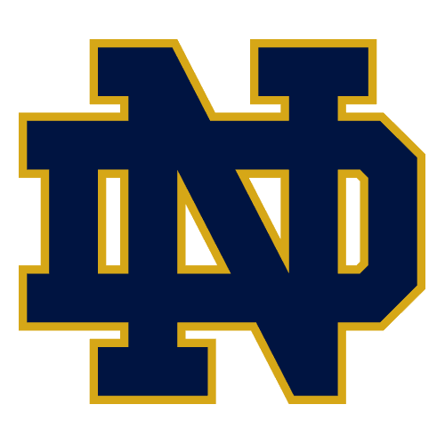 Notre Dame Fighting Irish