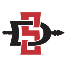 San Diego State Aztecs