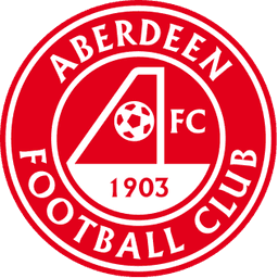 Aberdeen FC