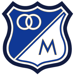 Millonarios FC