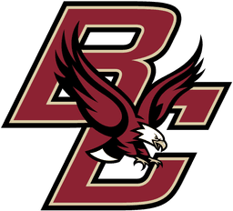 Boston College Eagles