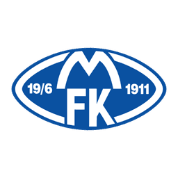 Molde FK