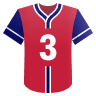 icon for Dustin May: Strikeouts O/U 3.5
